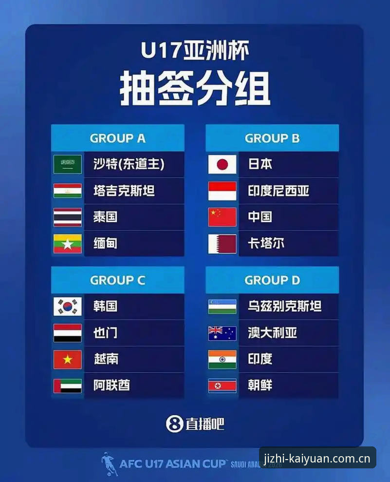 U17世界杯抽签结果揭晓，中国男女足同遇强敌——开元棋盘平台赛事前瞻