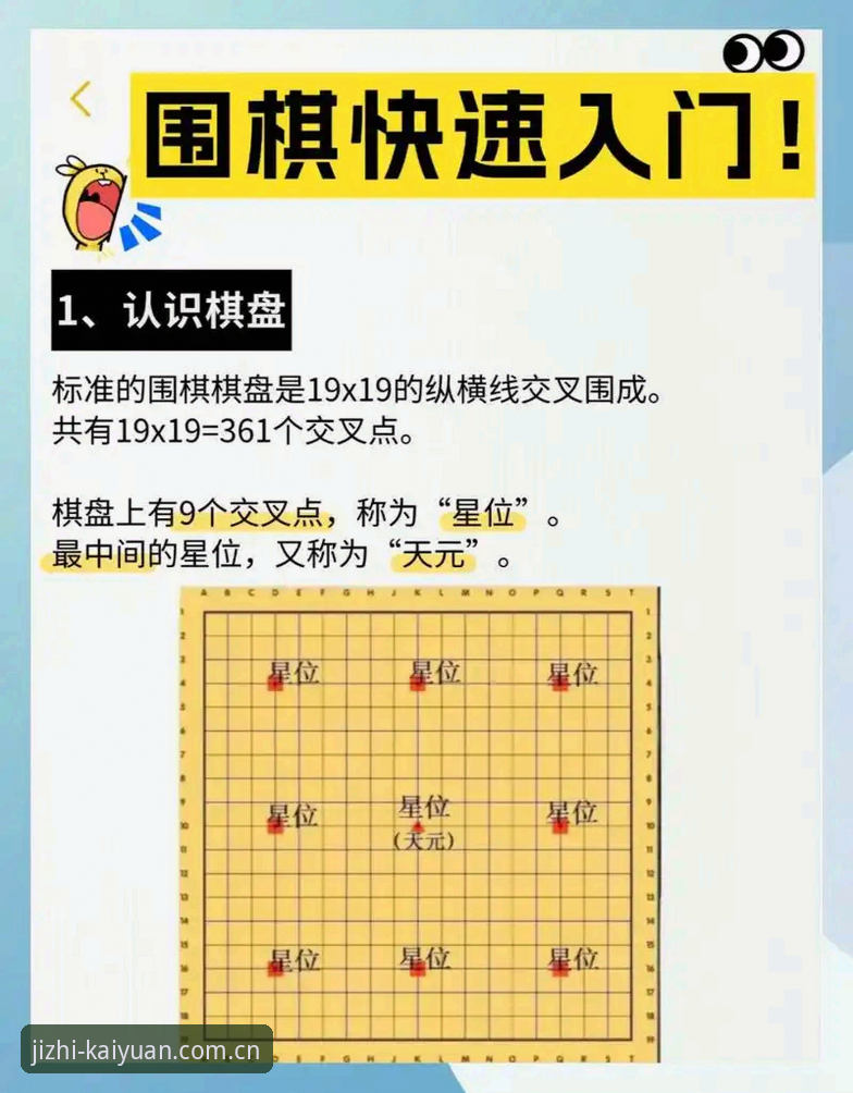 开元棋盘B7X3 开元棋盘B7X3详解:从下载到实战,三步玩转极致娱乐